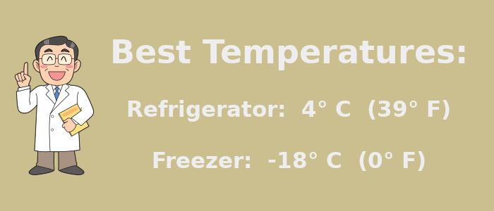 best refrigerator temperatures